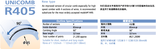 UNICOMB R405